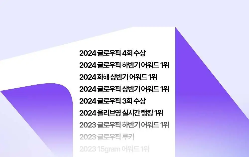 [잡티케어] 더마펌 수딩 리페어 토닝 세럼 R4 30ml 기획 (+리필 30ml) 상세페이지 4